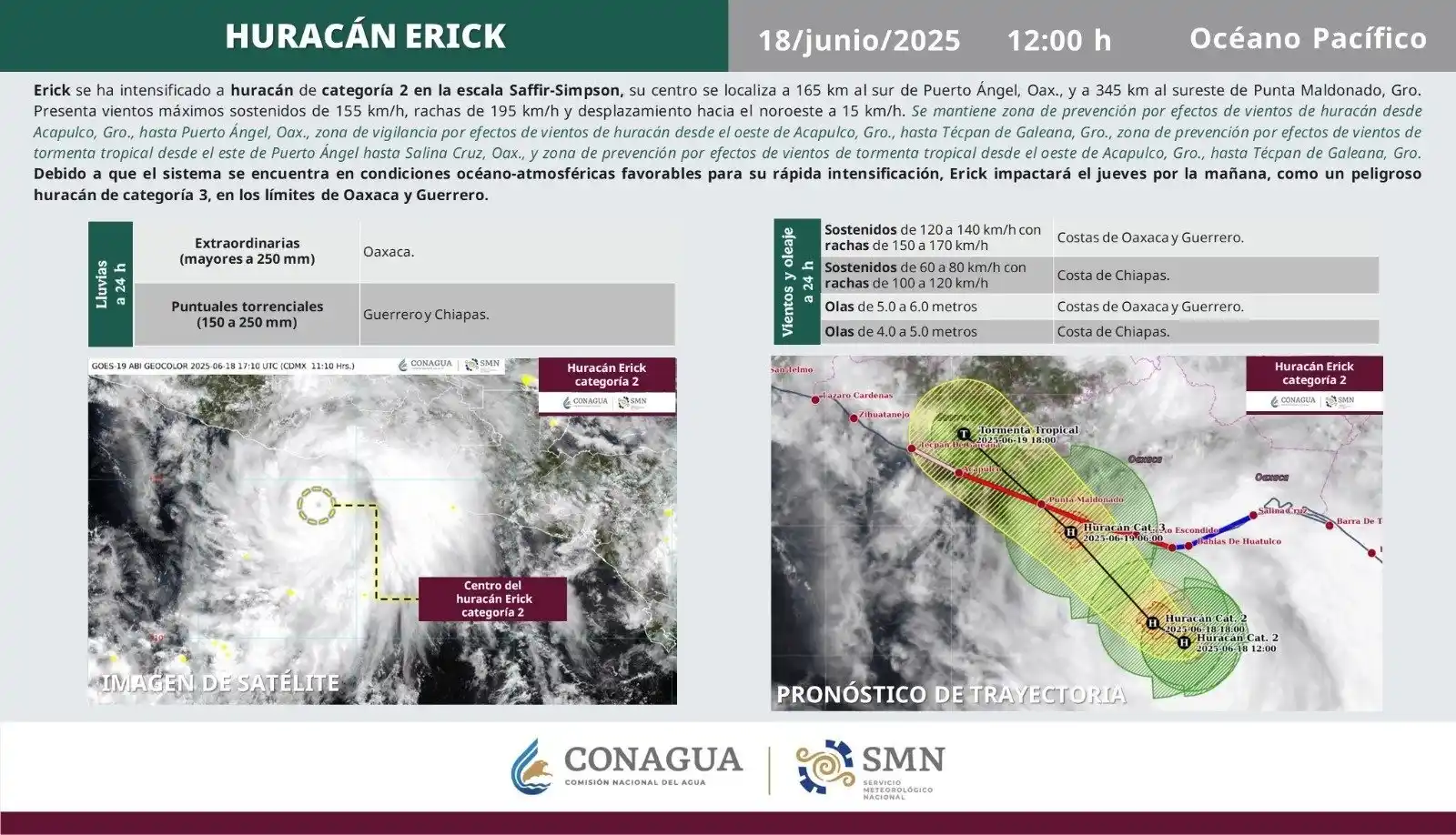 Image from Balto UEPC Colima: <a class="text-blue-500 hover:underline cursor-pointer" href="/hashtag...