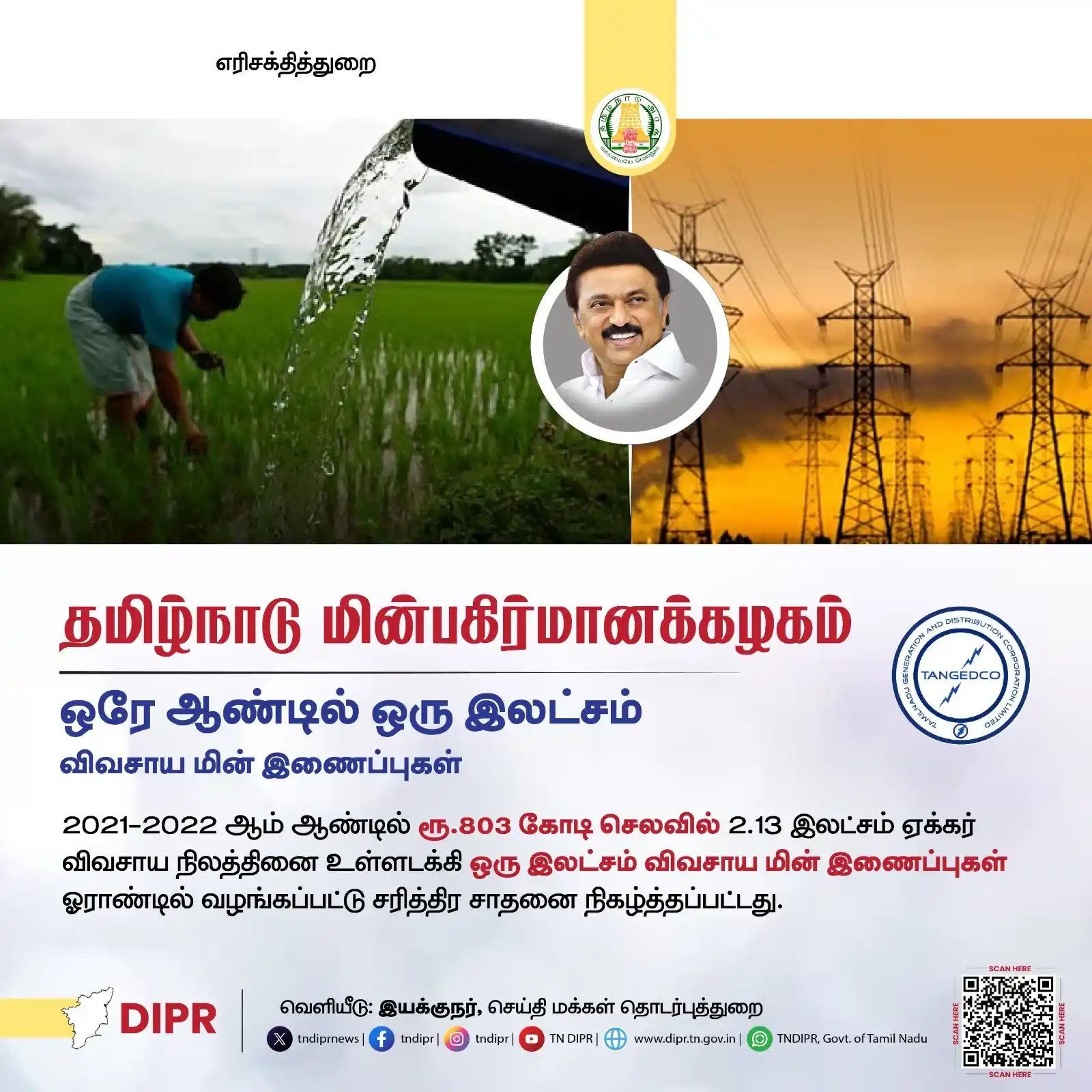 TNDIPR, Govt. of Tamil Nadu post