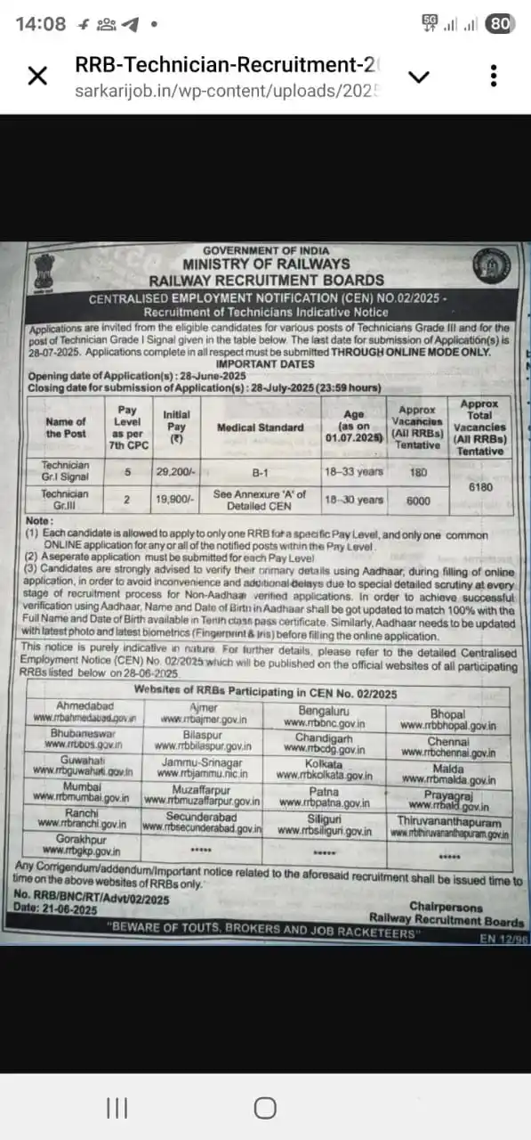 Image from Adda247: 🚨 *RRB Technician Grade III 2025 – 6000+ Vacancies!*   *Official Shor...