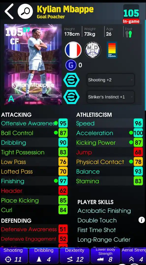 Image from TUNDHEX™-eFootball Hub: *Showtime Kylian Mbappe Official Leaked Stats🇫🇷*...