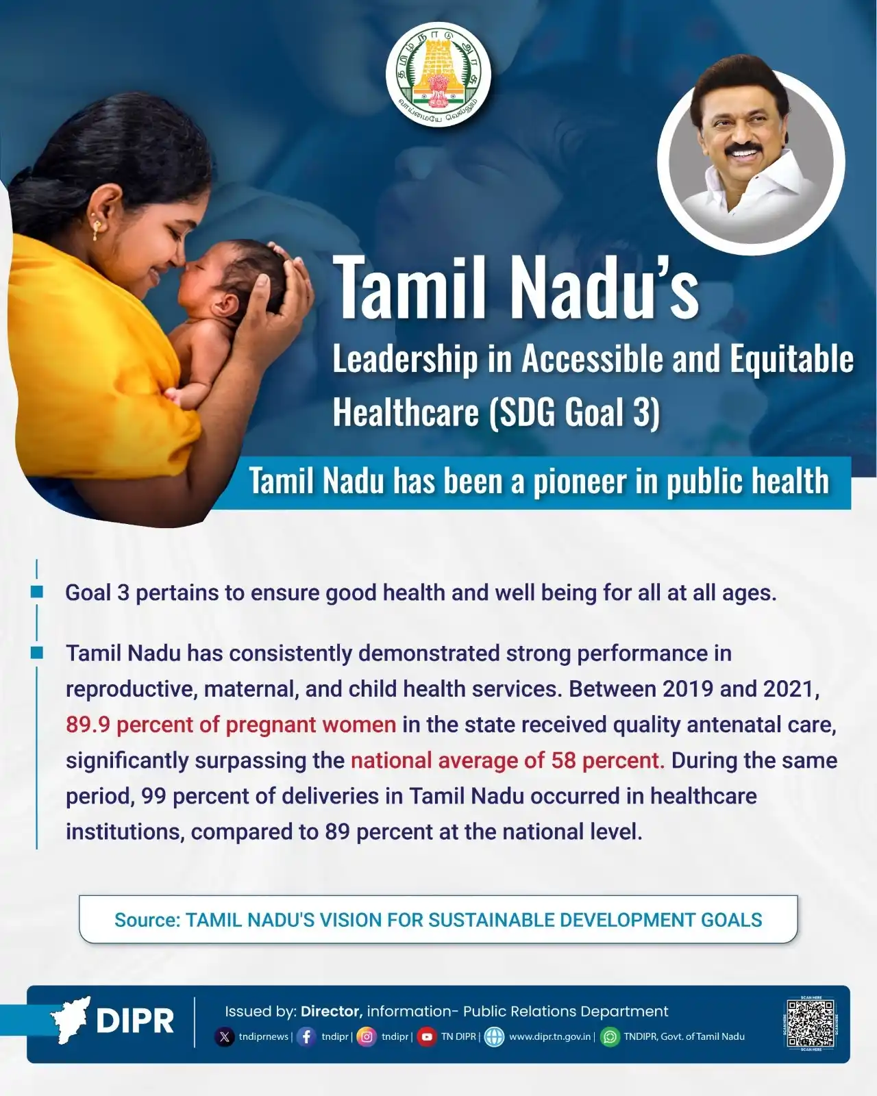 TNDIPR, Govt. of Tamil Nadu post