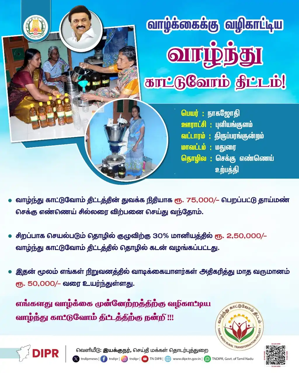 TNDIPR, Govt. of Tamil Nadu post