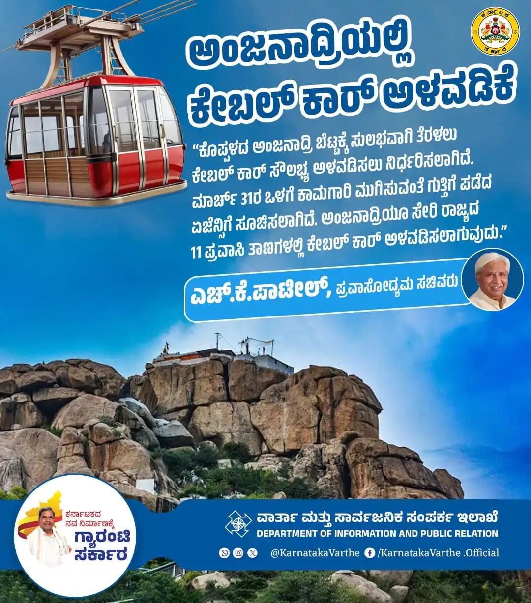 Image from Ballari-Hospet-Koppal Updates: As per locals, the survey for the cable car project at Anjanadri Hill ...