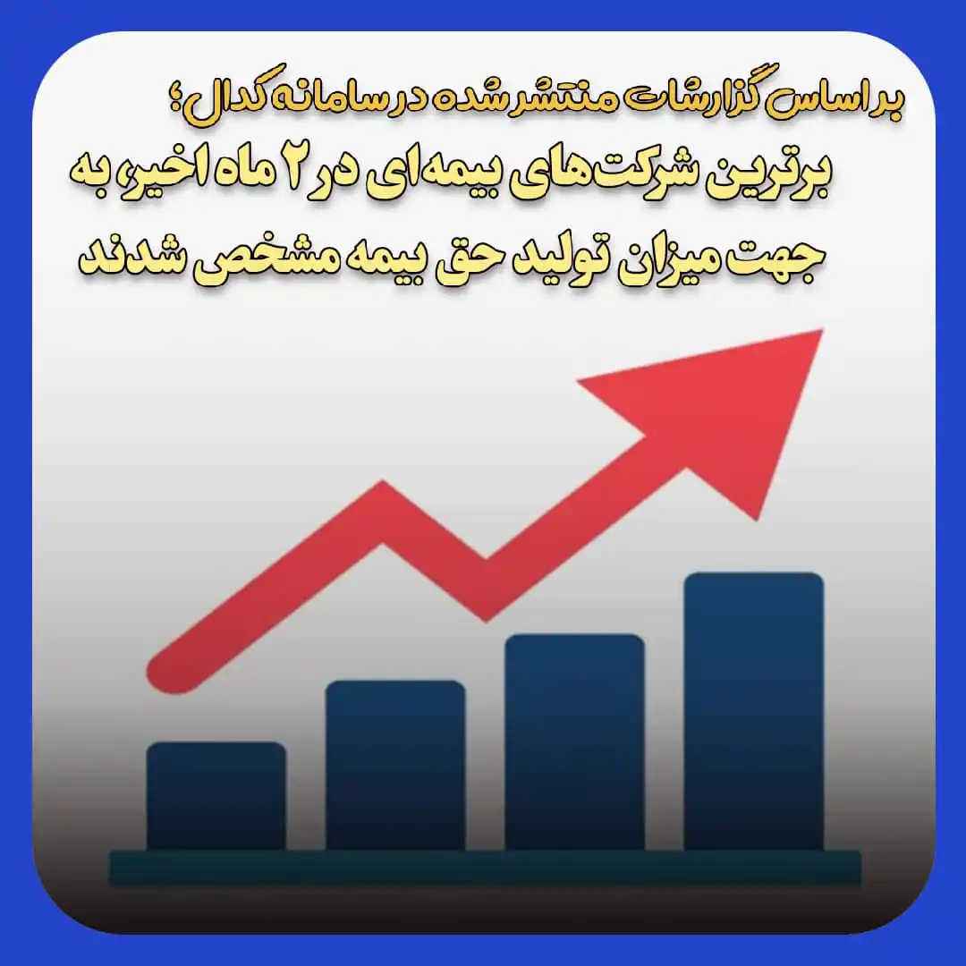 پایگاه خبری بیمه_نامه post