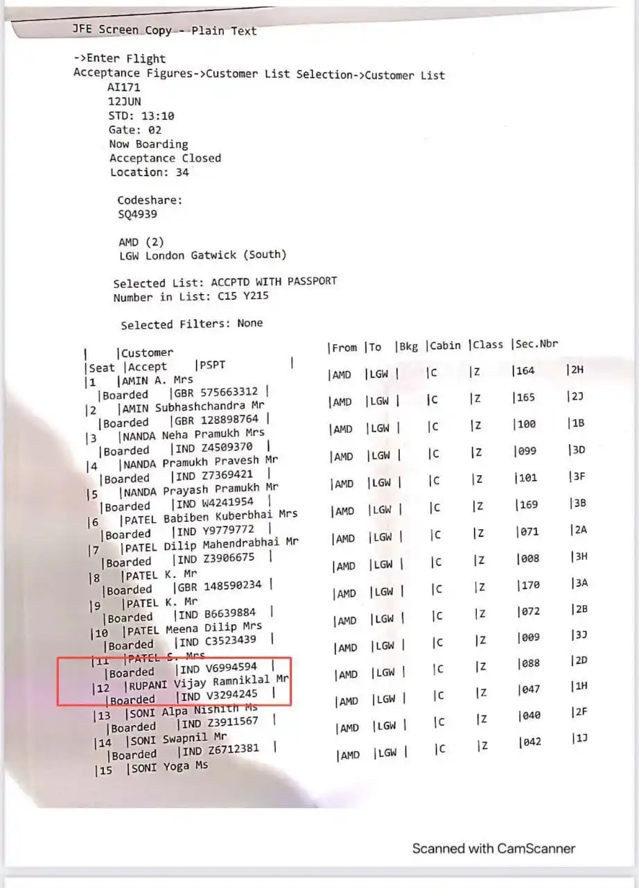 Image from VERTOS Bulletin LPU: Former Gujarat Chief Minister Vijay Rupani was on board(buisness class...