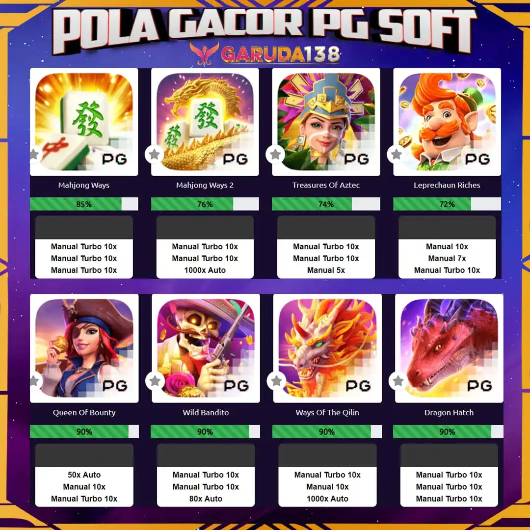 Image from SITUS GACOR GARUDA138: 👑 GARUDA138 👑 🔼 POLA GACOR 🔼 TUNGGU APA LAGI GASS POLA N...