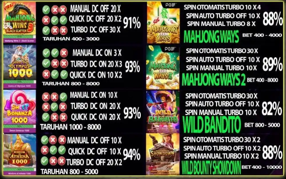 Image from SITUS GACOR GARUDA138: 👑 GARUDA138 👑 🔼 POLA GACOR 🔼 TUNGGU APA LAGI GASS POLA N...