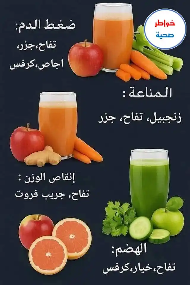 Image from خواطر صحية، طبية، نصائح، صحه، طب، اليمن، عدن، اليمن،صور، استشارات، اقتباسات، نكت،ch: لاتكتفي بمراقبتنا دعنا نرى اسمك من حين لآخر 🙄 عندما يبدأ اهتمامك بال...