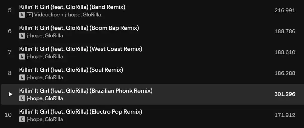 Image from 🇧🇷⃞🫟   ֢֢ˢᵘᵖᵖᵒʳᵗ𝐀𝐑𝐌𝐘𝐍𝐄𝐖𝐒: *⏜⃞📍̈ SPOTIFY*   *🇧🇷 CONTINUA SENDO O MAIORAL*  *_No D2, o Brazilia...