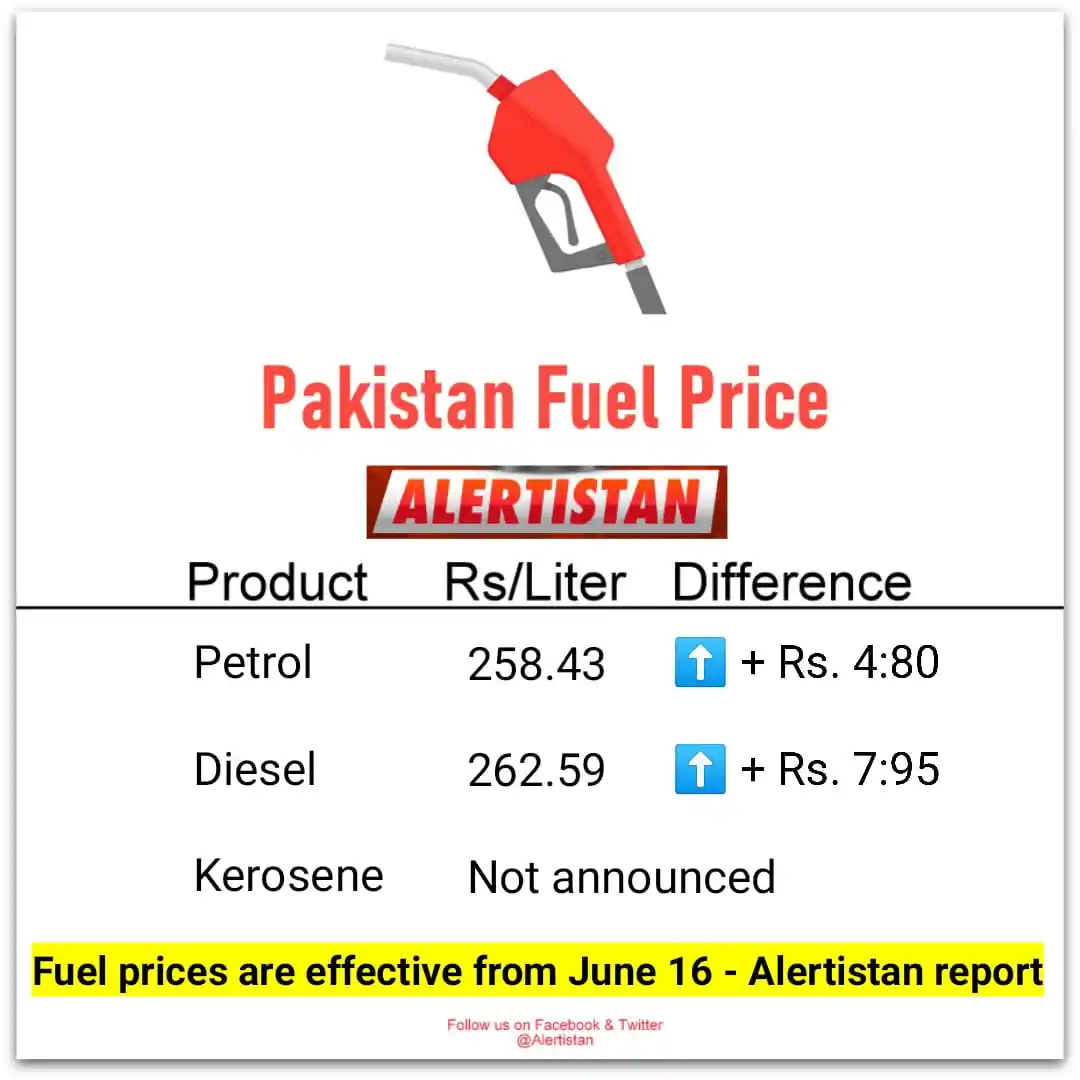 Image from Alertistan: *Alertistan Fuel Price Alert | Pakistan*  <a class="text-blue-500 hove...