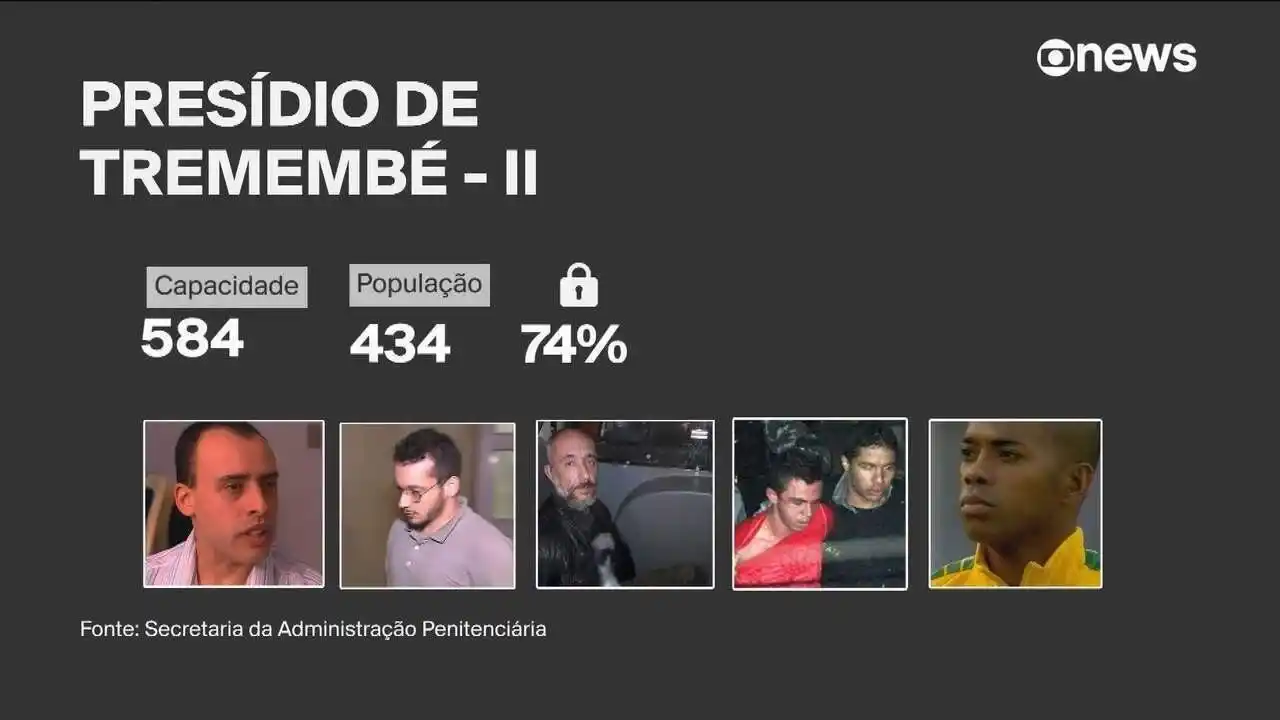 Image from g1: Condenado com Zambelli, hacker faz amizade com 'famosos' e joga bola c...