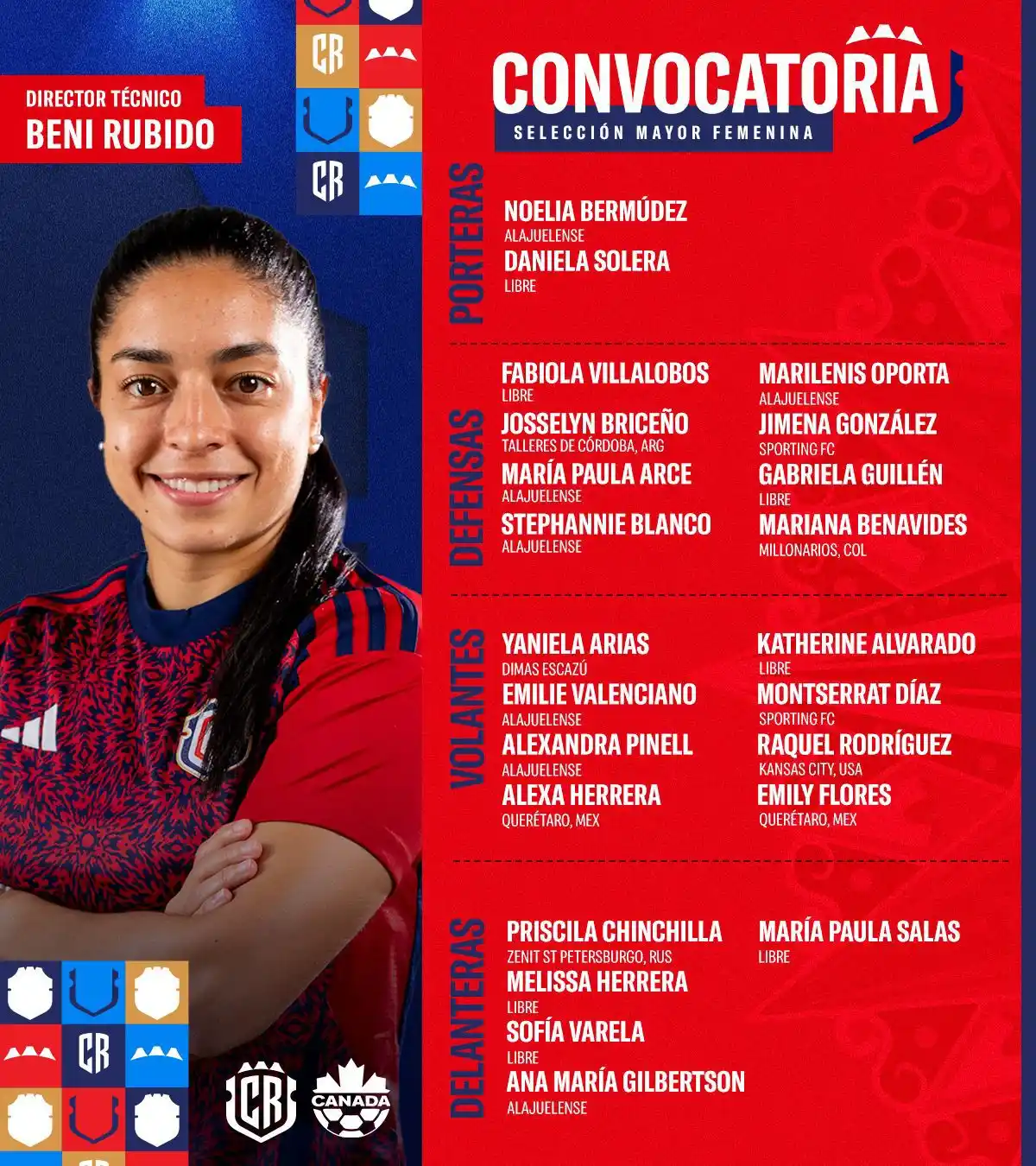 Image from Just Soccer Costa Rica : โ๐ป | ยก๐๐ฌ๐ญ๐๐ฌ ๐ฌ๐จ๐ง ๐ฅ๐๐ฌ ๐๐จ๐ง๐ฏ๐จ๐๐๐๐๐ฌ ๐๐ <a class="te...