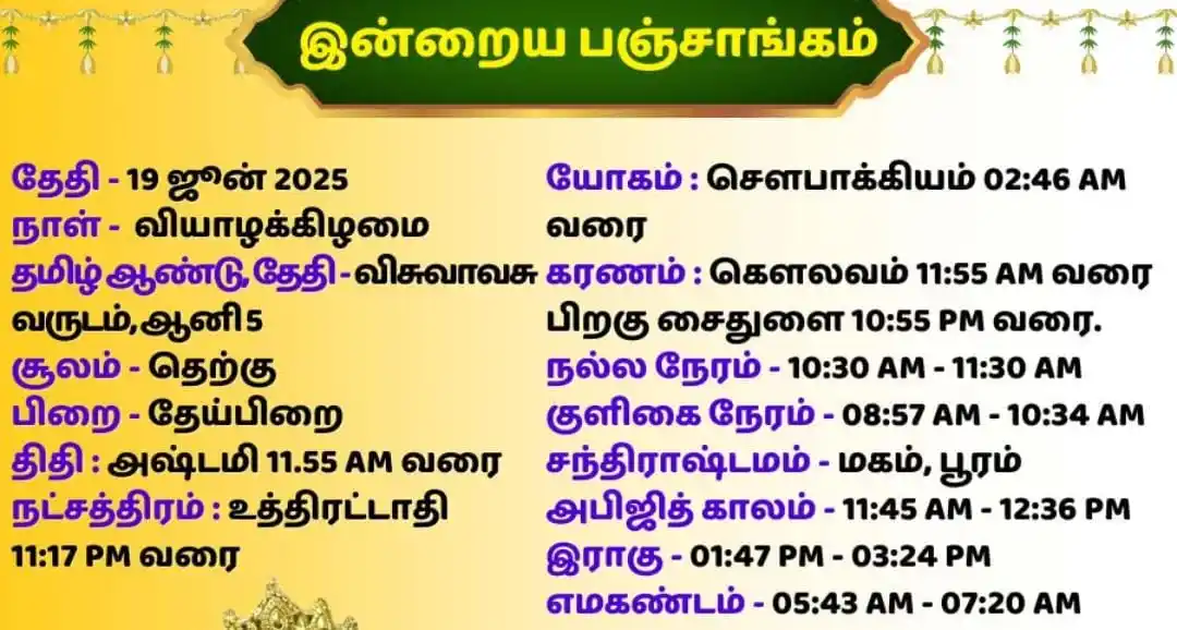 Image from ⪢┈ᗘசிவசக்திᗛ┈⪡: https://kutumb.app/3f179095fd0f?ref=DG4CJ&screen=star_share *தின காயத...