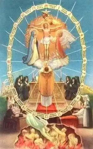 Image from DIVINE RETREAT UPDATES AND PRAYERS: In the history of the Church there is a long list of Saints and Mystic...
