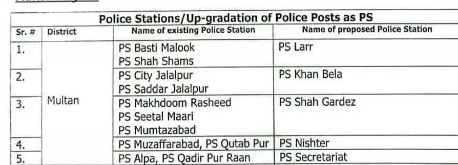 الدرویش نیوز post