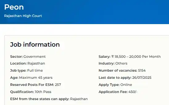 Ex-servicemen Jobs by CGR post