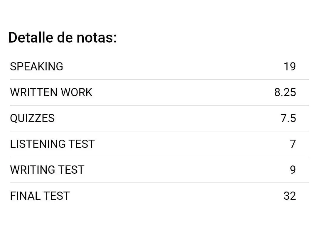 Image from Jett Vittar: Oee en q nivel de inglés en el británico Hay tantas evaluaciones????...