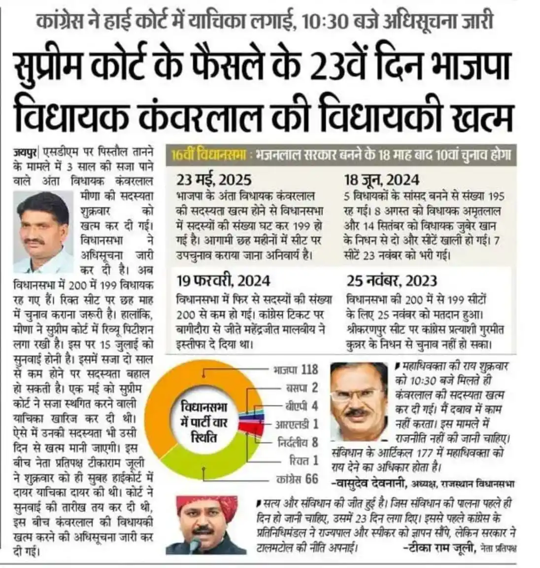 Image from AbhyasPoint Rajasthan Exam: ⭕ *राजस्थान विधानसभा में कंवरलाल मीणा की सदस्यता समाप्त*   ▪️ *राजस्था...
