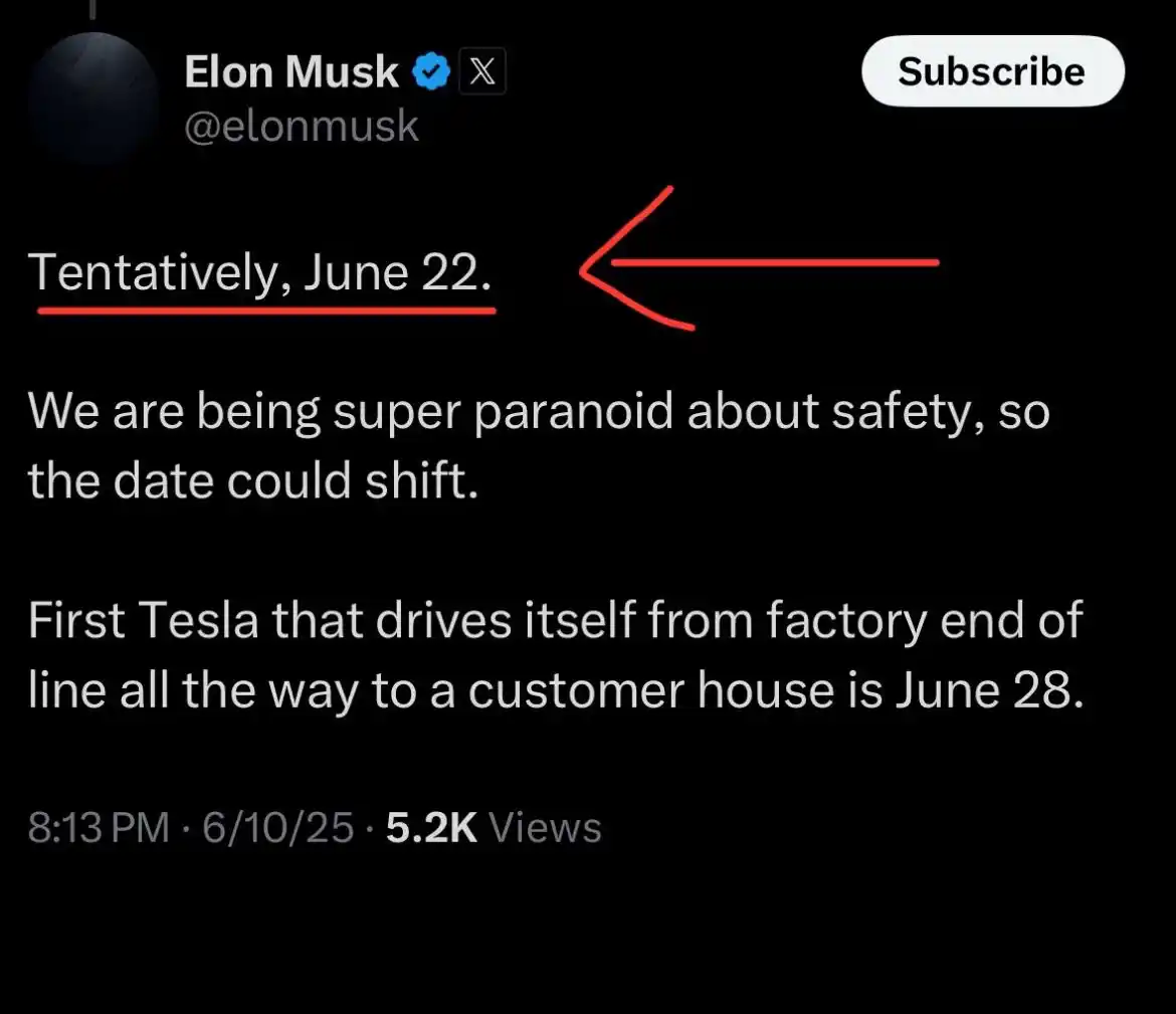 🚀BITCOIN & TESLA NEWS🚀 by Daniel post