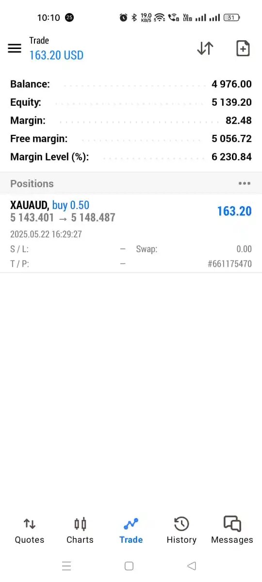 THE TRADERS SHOW : Rk Vikram Verma post