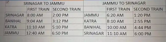 Image from Kashmir Watcher: VandeBharat train timing from Srinagar to Jammu, and Jammu to Srinagar...