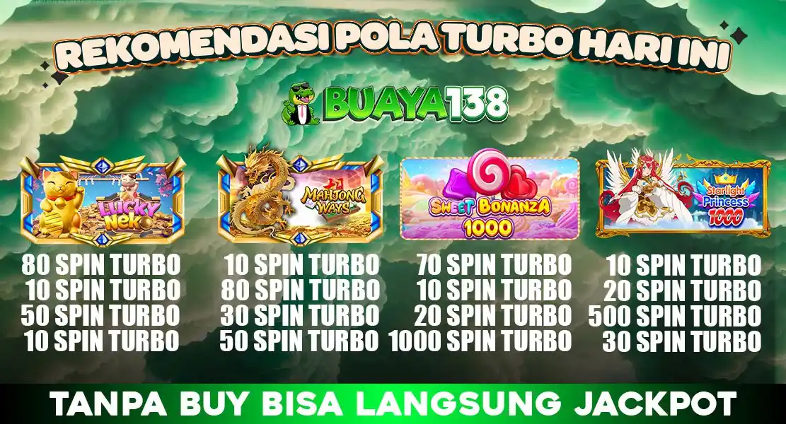 INFO GACOR BUAYA138 post