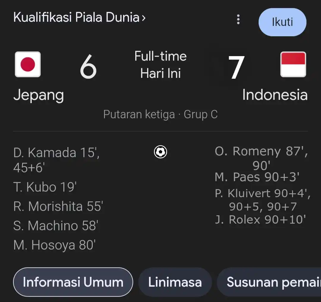 Image from Sibola: Gg kink Indo (ulang kink)...