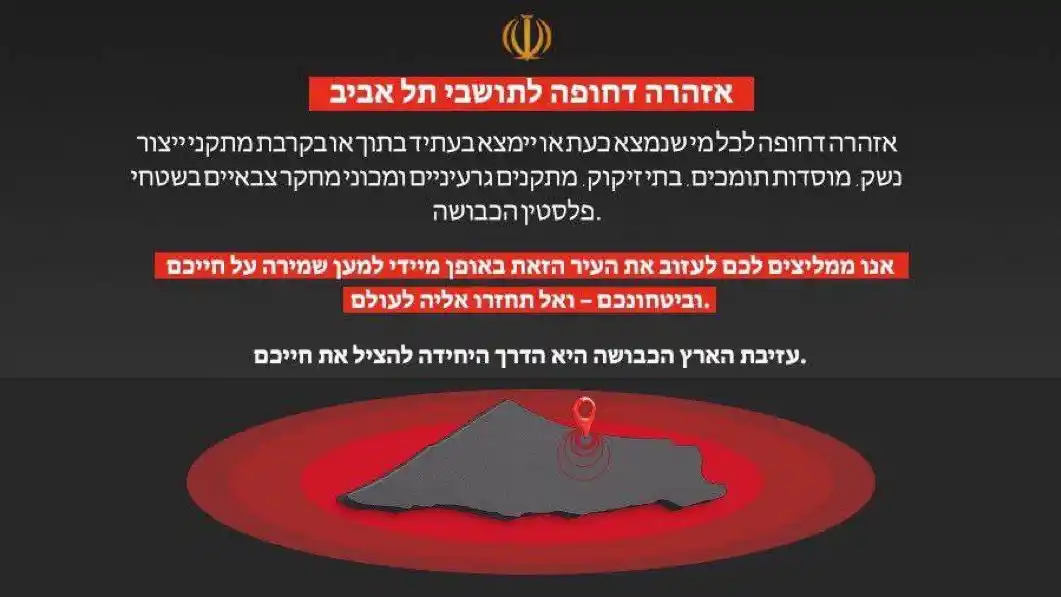 Image from Actualité Sécuritaire dans le Sahel 🇧🇫🇲🇱🇳🇪: Iran vs Israël | Guerre va s’intensifier  LE CGRI A ÉMIS UN ORDRE D'ÉV...