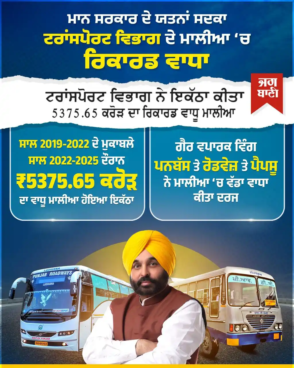 ਕੰਮ ਦੀ ਰਾਜਨੀਤੀ post