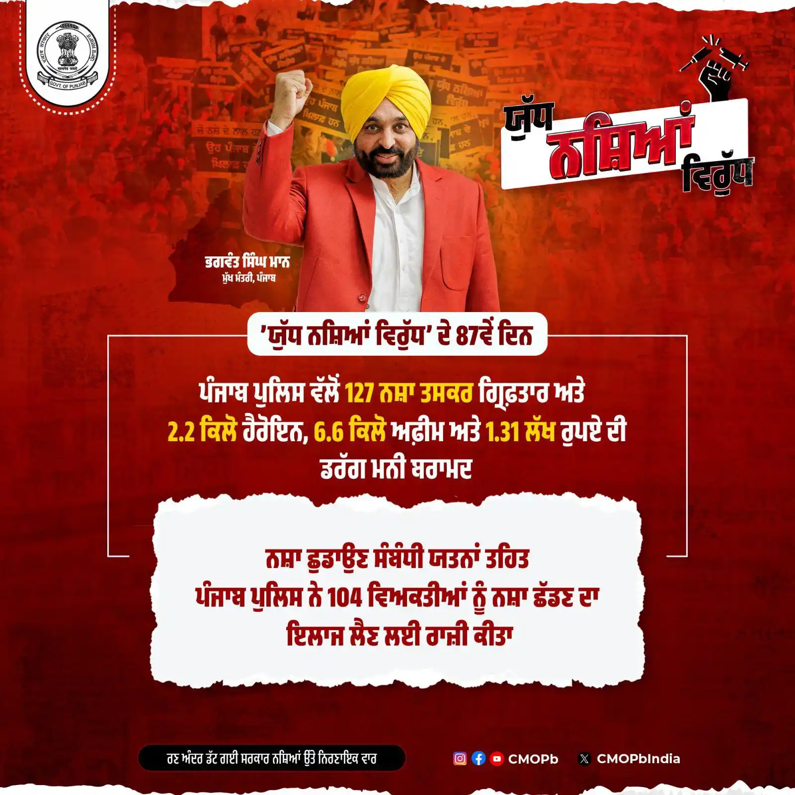 ਕੰਮ ਦੀ ਰਾਜਨੀਤੀ post