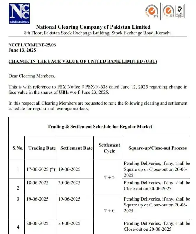 Image from PSX News Updates: UBL کے شیئرز کی فیس ویلیو میں تبدیلی نئی فیس ویلیو کا اطلاق 23 جون 202...