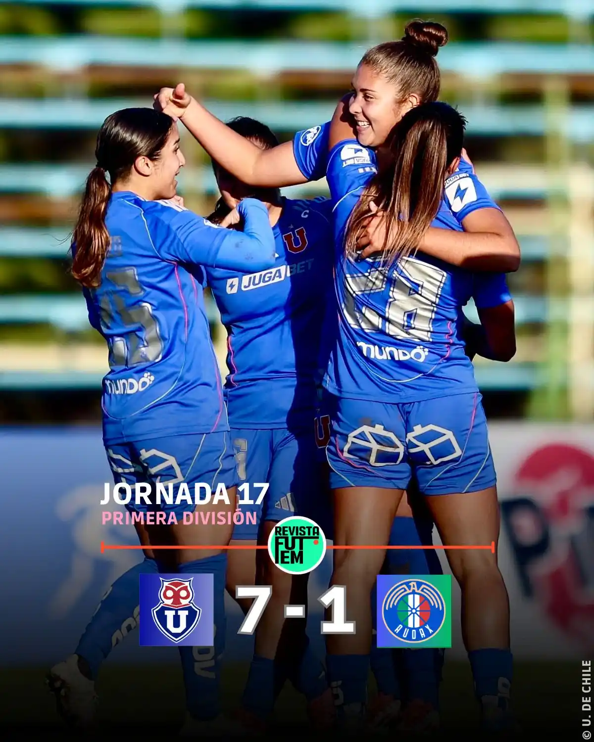 Image from Revista FutFem: Universidad de Chile golea a Audax Italiano. UCH: 1’ Grettel Suazo, 7...