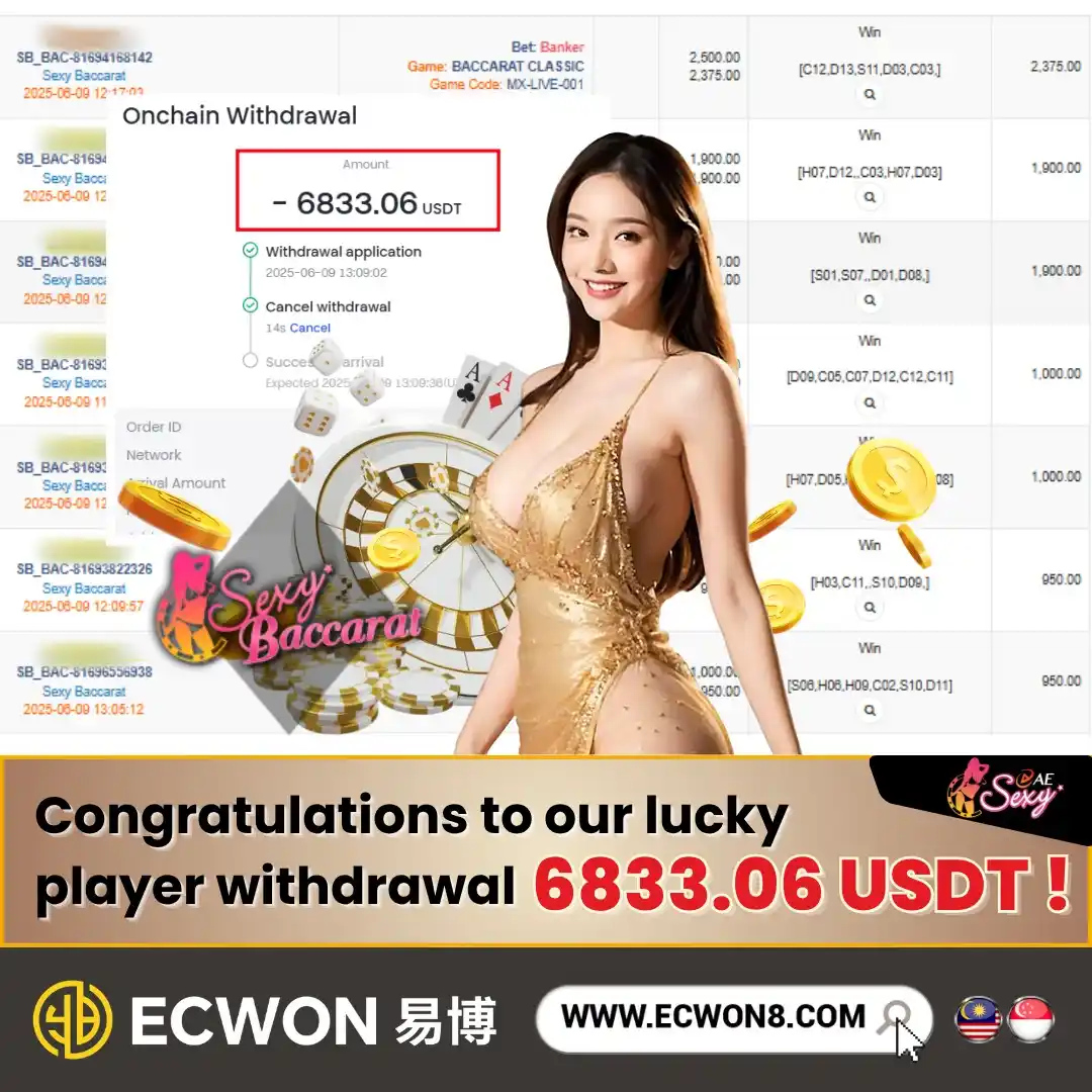 Image from 𝐄𝐂𝐖𝐎𝐍: USDT 6833.06 withdrawal approved! 🎉 Congratulations to our lucky play...