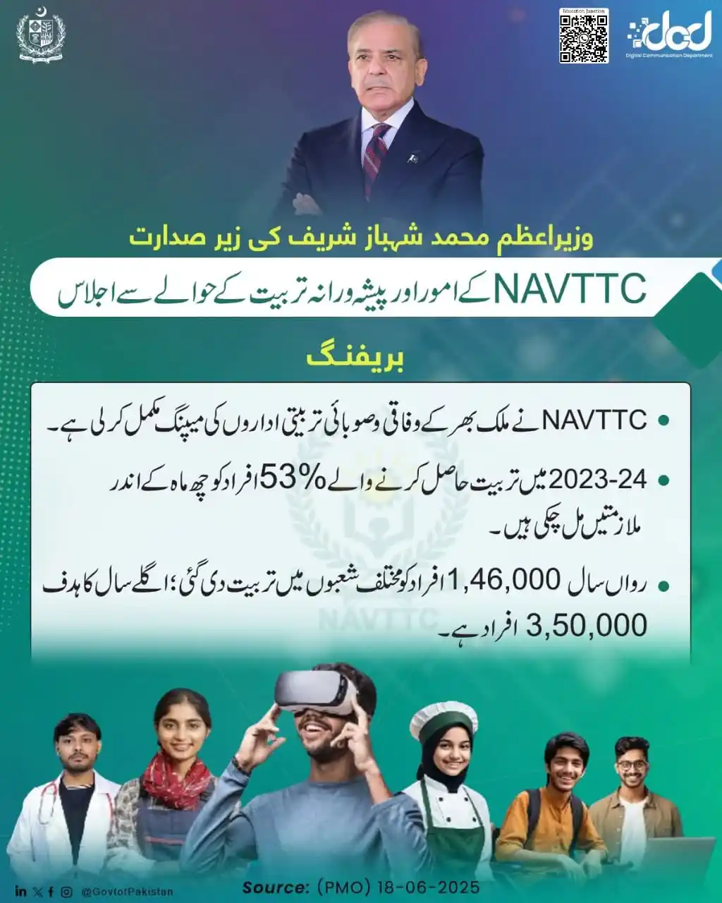 Image from EDUCATION JUNCTION: ADMISSION OPEN | NAVTTC & OGDCL Launch Free Technical Training for You...
