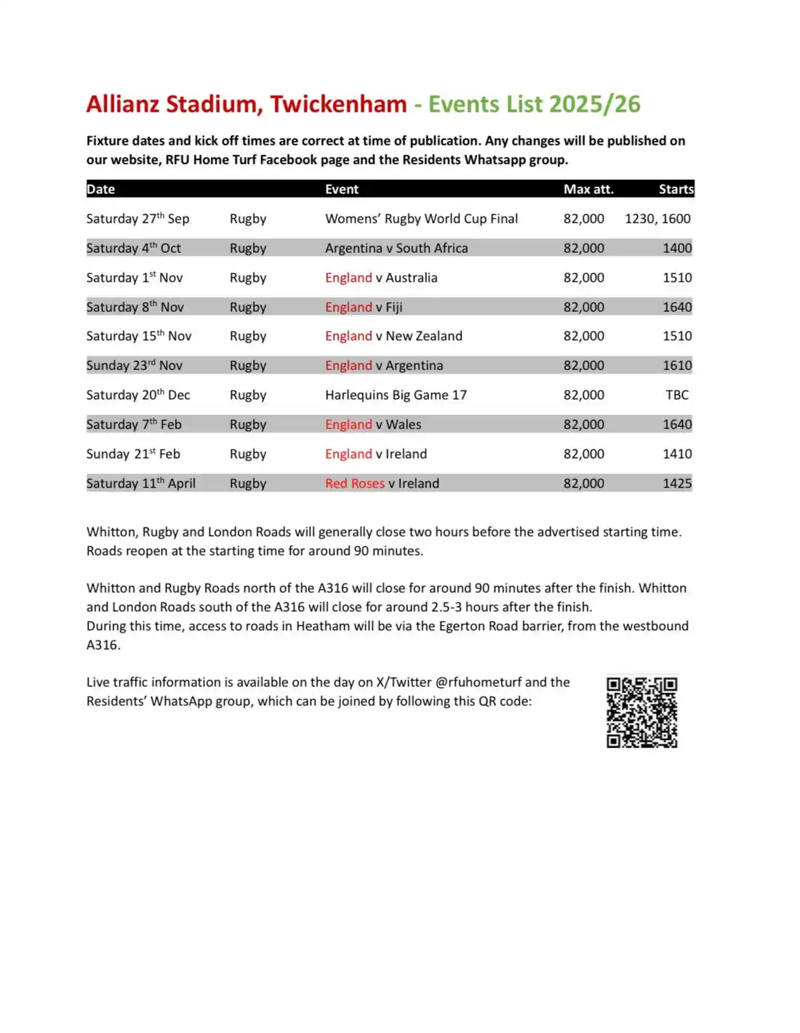 Allianz Stadium, Twickenham - Local Residents Information post