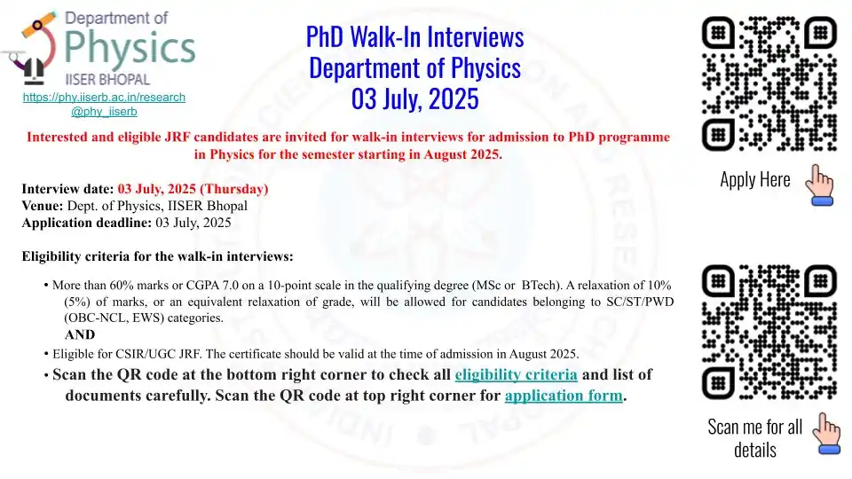 Image from Physics Aspirants: PhD Walk-in Interviews at Dept. of Physics, IISER Bhopal  https://phda...