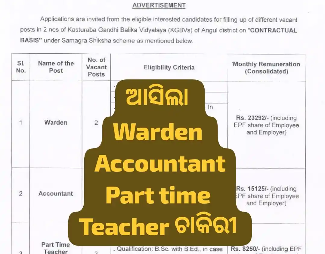 Image from News Lens Odisha. Com: ସମଗ୍ର ଶିକ୍ଷା ବିଭାଗ ନିଯୁକ୍ତି ✔️New Jobs ✔️8000-23000/- Salary ✔️N...