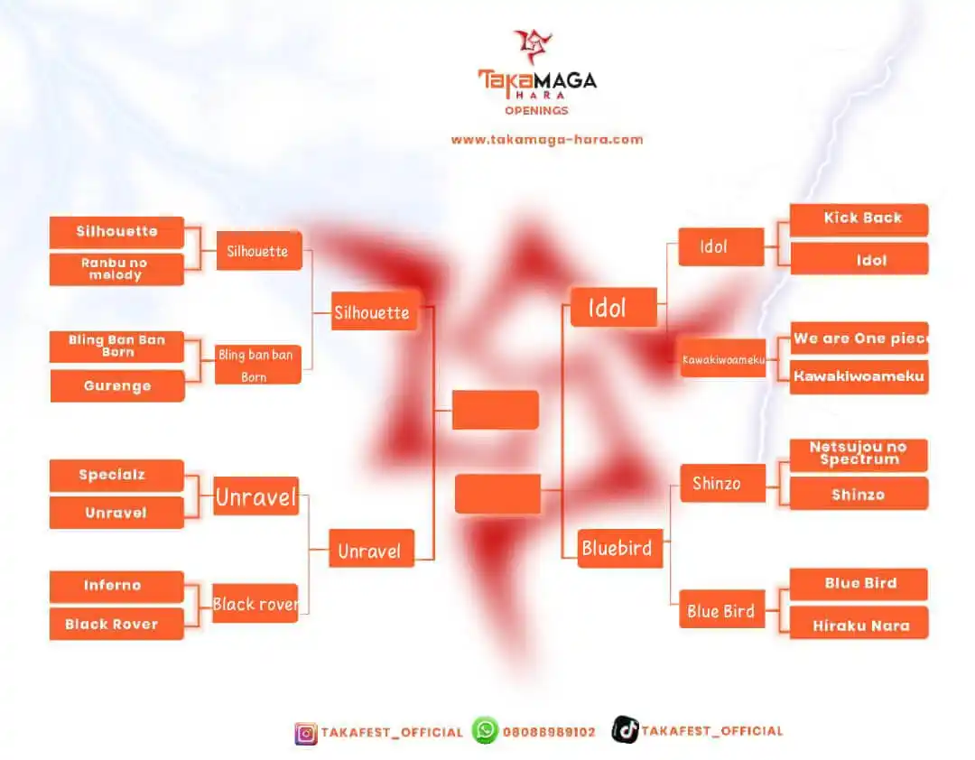 Image from Takafest Official (Anime 9ja/ Nigerian gamers): *Taka anime opening tournament semifinals kick off tomorrow by 9am* Wi...