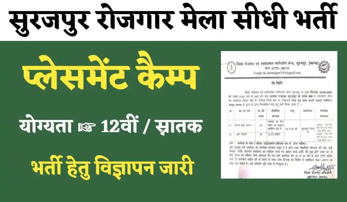 CG Sarkari Naukri post