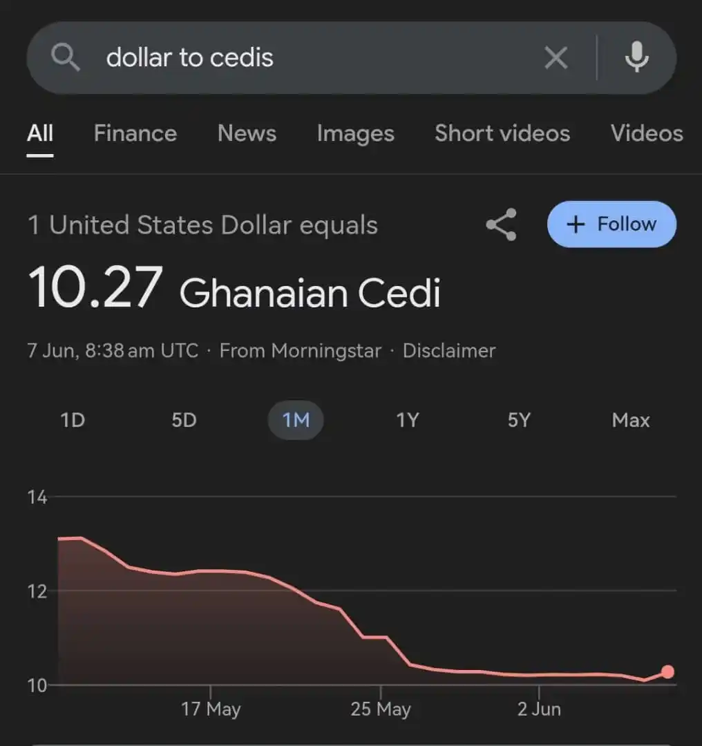 Ghnewslive post