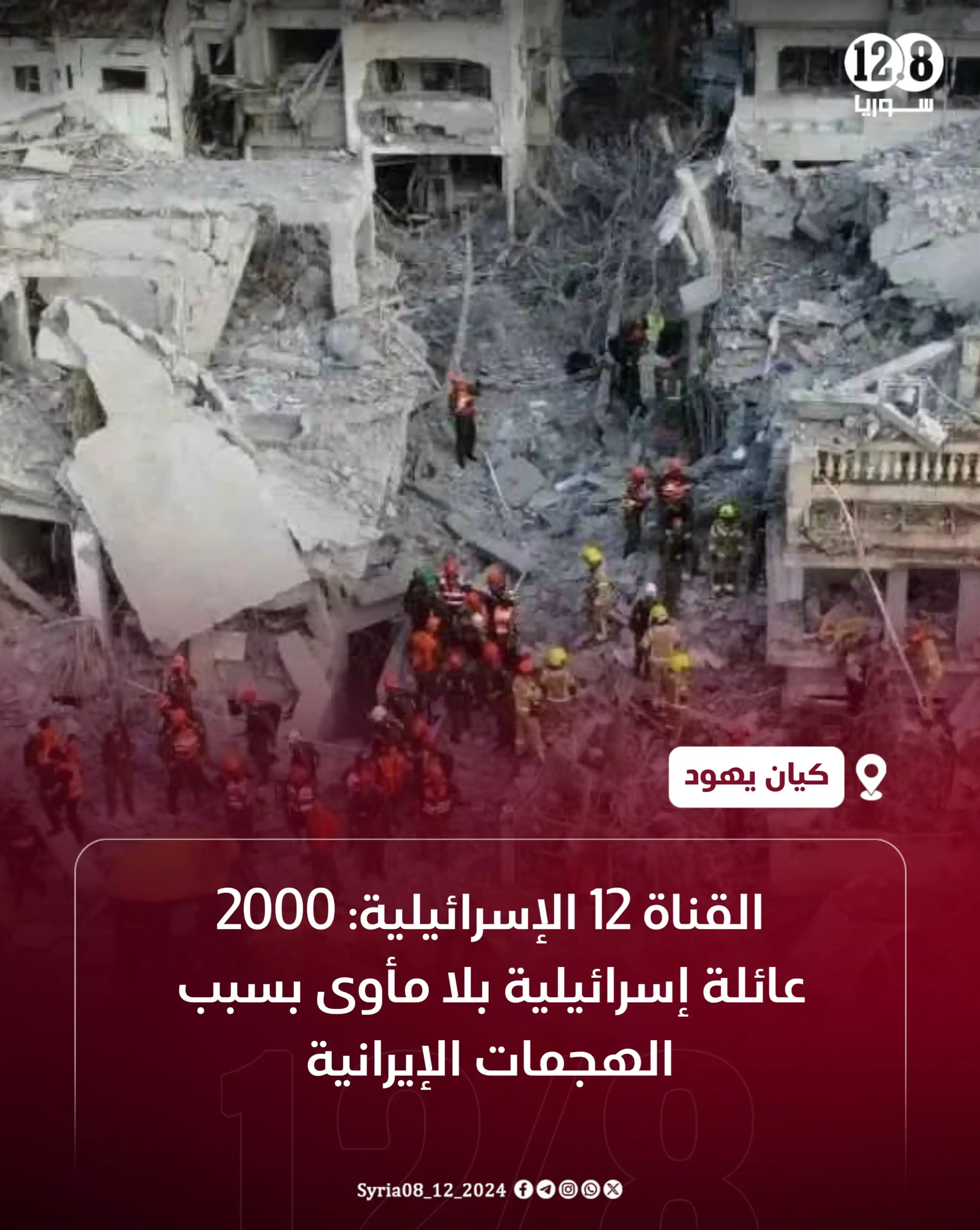 سوريا 12.8 post