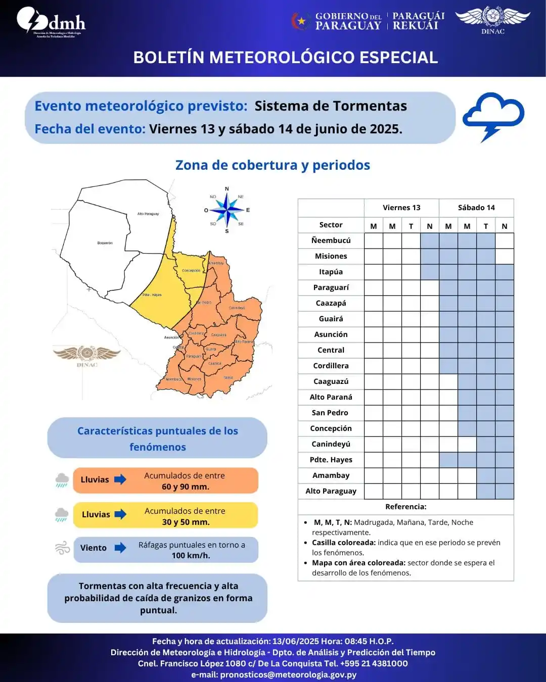 Image from Meteorología Encarnación: 🔊 Boletín meteorológico especial por sistema de tormentas.  Se prevé ...