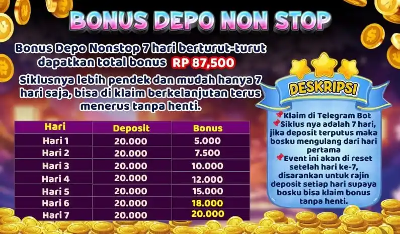 Image from CV777 Pasti Gacor: Bonus depo nonstop hanya depo kecil 20k saja seminggu bosku sudah bisa...