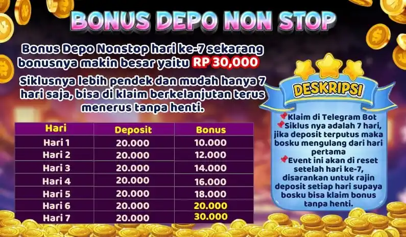 CV777 Pasti Gacor post