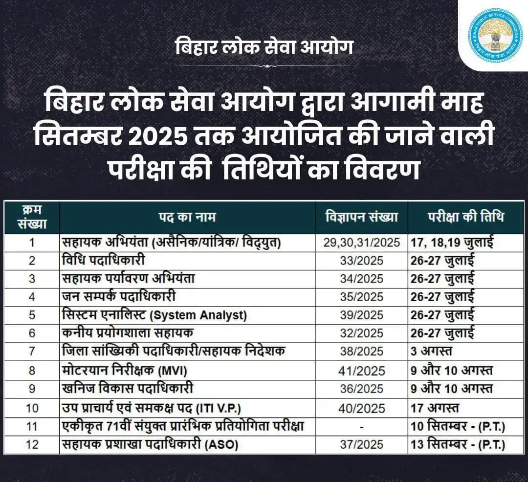 Image from 📑📖Jai Shri Krishna Educational Group📑📖✅ ™: BPSC द्वारा सितंबर माह तक लिए जाने वाली परीक्षा कैलेंडर में  BPSC TRE4...