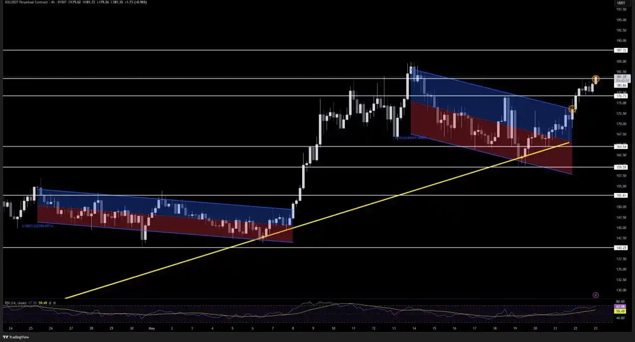 GEM HUNTERS 💎 post