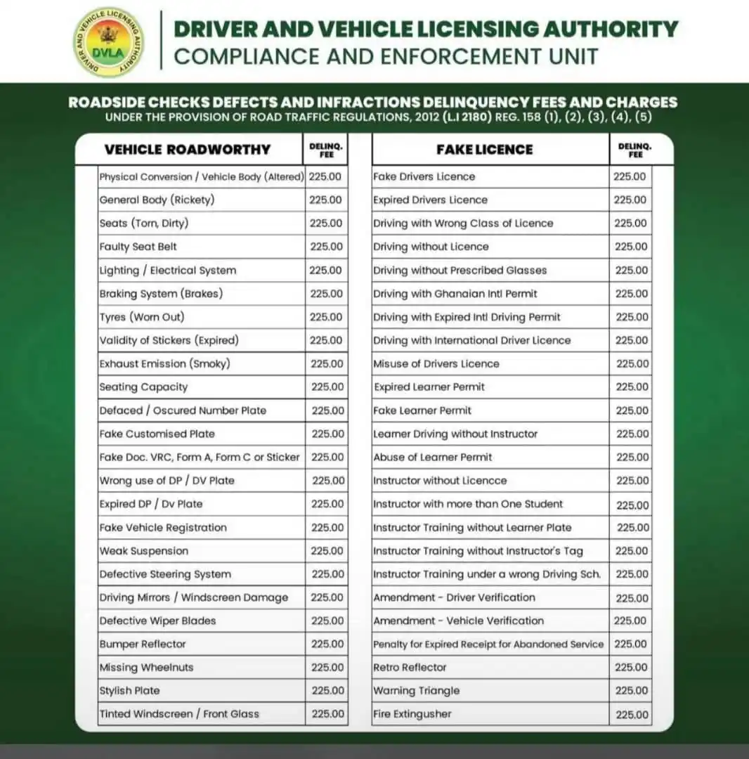 Image from Radio Univers 1057fm: DVLA releases list of over 40 vehicle and licence offences attracting ...