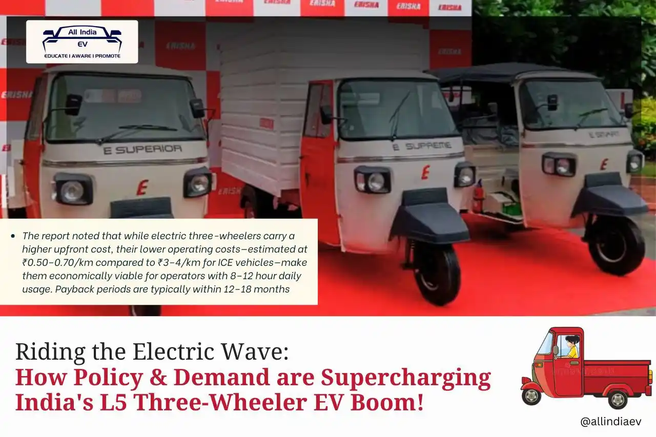 Image from All India EV: ๐๐ฅ๐๐๐ญ๐ซ๐ข๐ ๐๐ ๐๐ก๐ซ๐๐-๐๐ก๐๐๐ฅ๐๐ซ๐ฌ ๐๐ข๐ญ๐ง๐๐ฌ๐ฌ ๐๐๏ฟฝ...