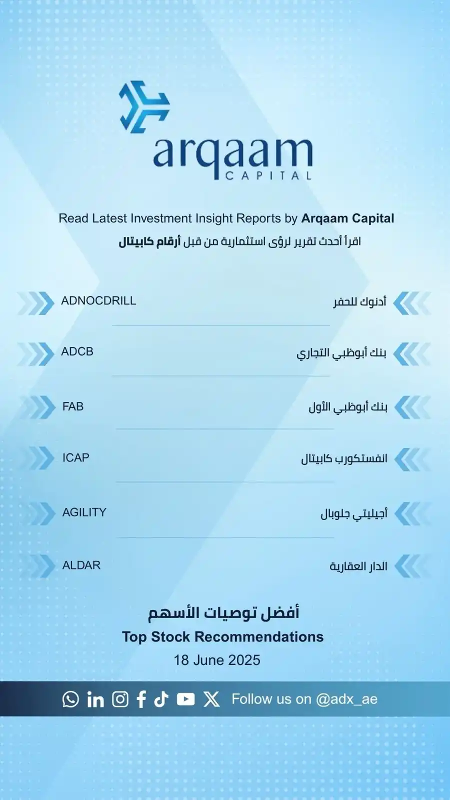 Image from ADX سوق أبوظبي للأوراق المالية : https://www.adx.ae/resources/research/investment-insights...
