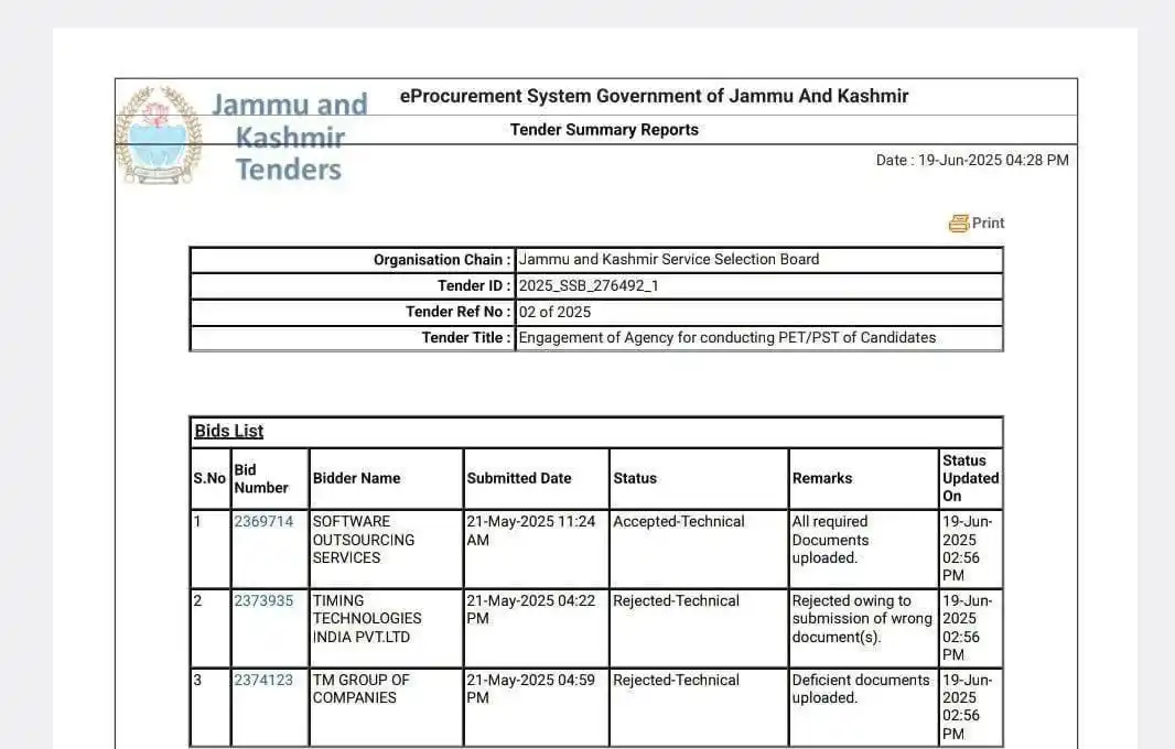 Image from Sagar Sajad Shah: _*JKSSB tendering process to hire an agency for conducting PET/PST exa...